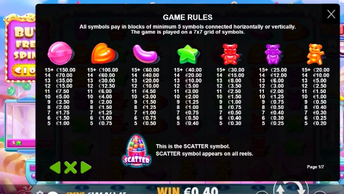 Sugar rush pokie screenshot