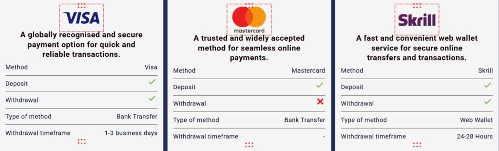 spin palace casino payment method